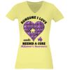 Women's Premium v-neck t-shirt Thumbnail